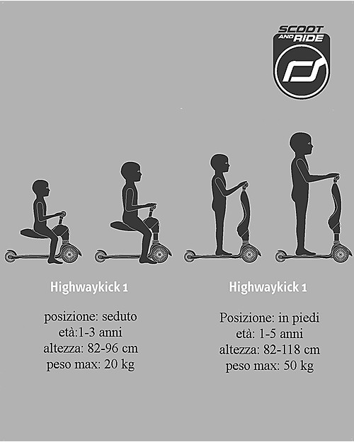 Highwaykick Scott & Ride - immagine 3